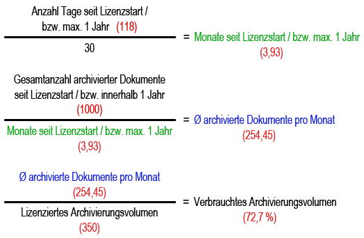 berechnungsgrundlage